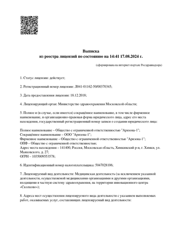 Лицензия лицо